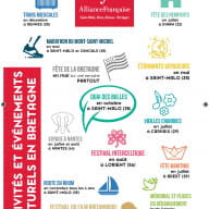 Fiche Culturelle - Alliance Française - Saint-Malo